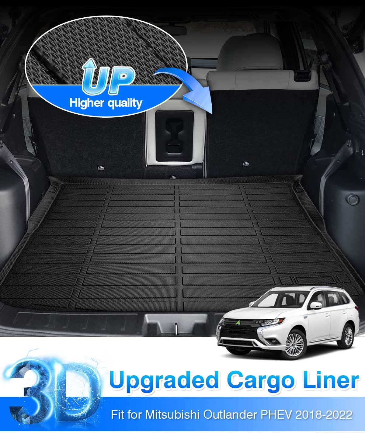 Rav4 Cargo Liner - Trunk Mat for Toyota RAV4 2019-2024 2025, All Weather Cargo Mat for rav4 Accessories, Heavy Duty (Fit for All Models)