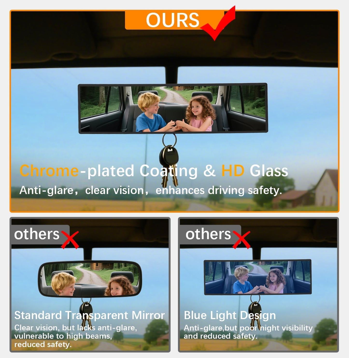 Rear View Mirror, Chrome Anti-glare Panoramic Rear Mirrors Universal 10 Inch Convex Car Interior Clip on Extra Big Wide Angle Rearview Mirror Extender to Reduce Blind Spot for Car SUV