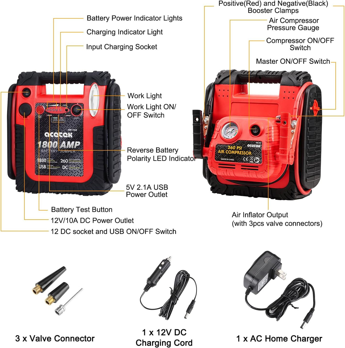 1800A Peak Car Jump Starter, 20000mAh Battery Booster for up to 6.5L Gas/5L Diesel Engines, 12V Portable Power Bank with LED Light, USB Outports, and Emergency Power Supply