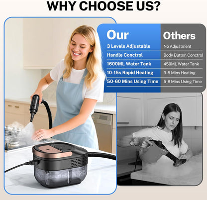 ODSD Steam Cleaner for Home & Car, 3-Level Adjustable Steamer for Cleaning, 15s Heat-Up & 1.6L Large Tank, Handheld Steam Cleaner for Car Detailing, Home, Tile, Grout,Furniture with 15pcs Accessories