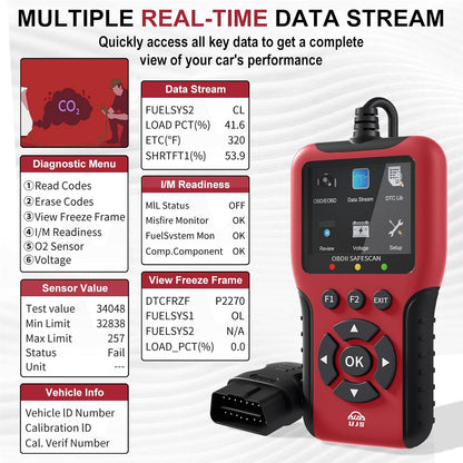 2026 Enhanced Universal OBD2 Scanner, Check Engine Code Reader - 65000+ Fault Codes, Live Data, I/M Readiness, Battery Voltage Check, Read & Clear Error Codes for All OBDII Protocol Car 1996+