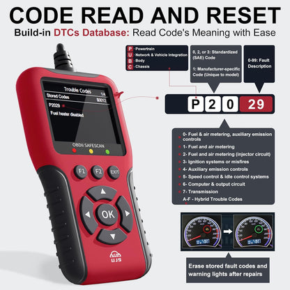 2026 Enhanced Universal OBD2 Scanner, Check Engine Code Reader - 65000+ Fault Codes, Live Data, I/M Readiness, Battery Voltage Check, Read & Clear Error Codes for All OBDII Protocol Car 1996+