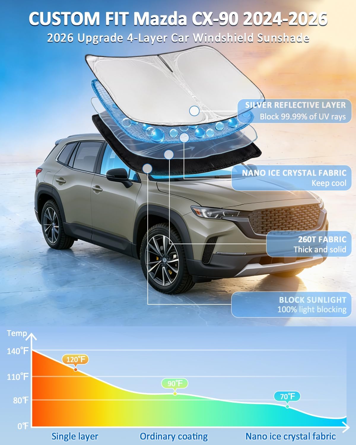 for Toyota Tacoma 2016-2023 2024 2025 2026 Sun Shade Sunshade Windshield Cover - 4 Layers Front Window Shade Custom Fit Tacoma 2Dr 4Dr Pickup Sun Visor 240T Shade Blocks UV Rays Car Accessories - Colors F