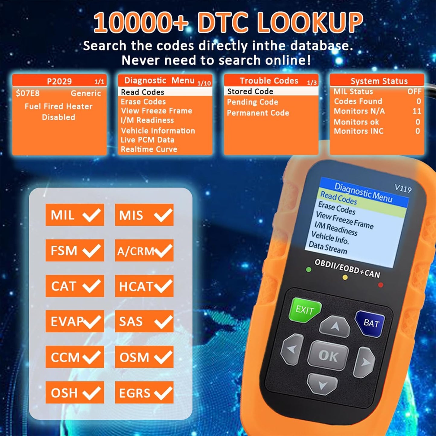 Car OBD2 Scanner Diagnostic Tool, Code Reader, Voltage Tester, Check Engine Light Fault Code, OBD2/EOBD for OBDII Protocol Car & Truck Since 1996+