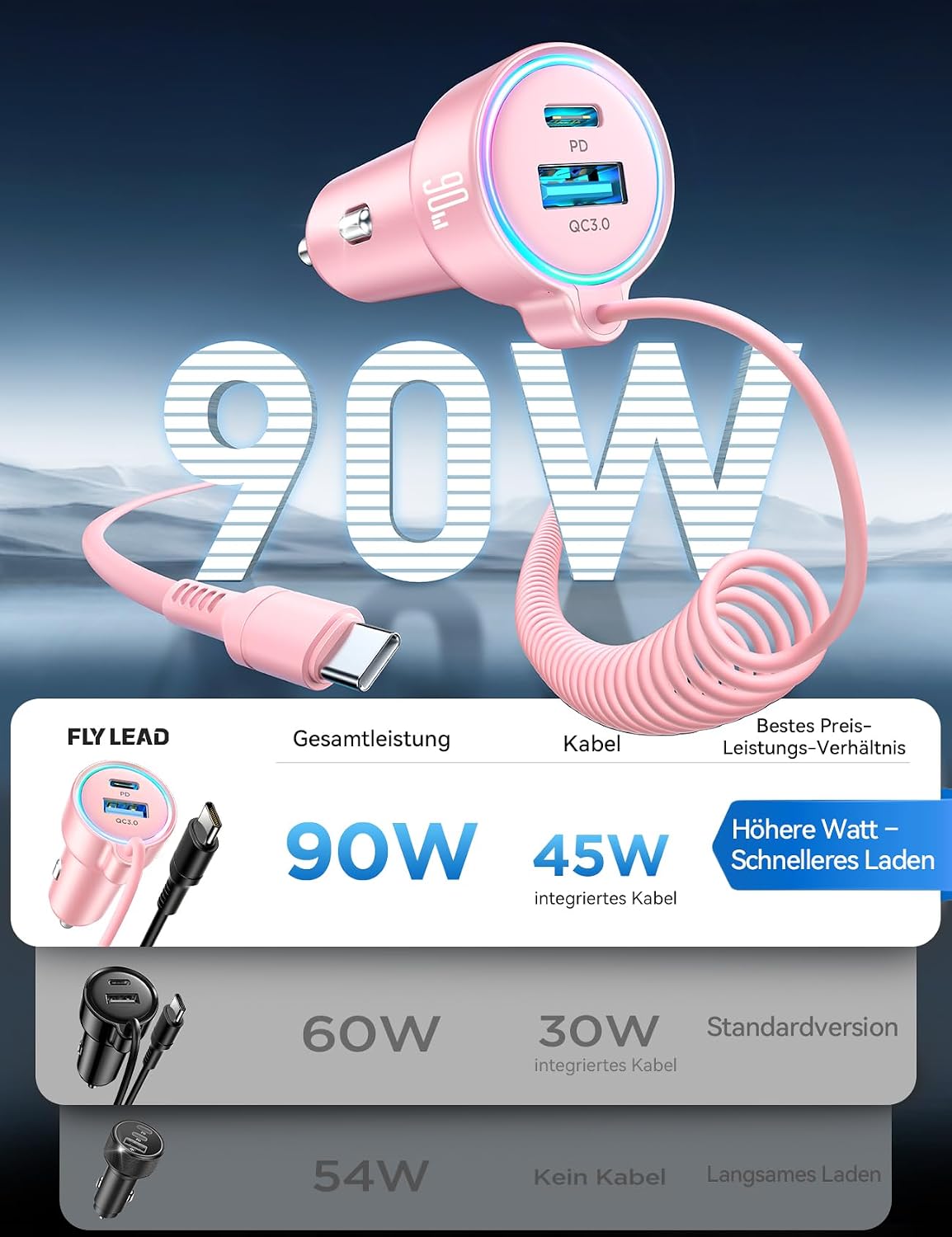 USB C 90W Car Charger for iPhone 17/16 Pro Max, PD & QC3.0 w/5 ft 45W Type Coiled Cable, Fast Car Phone Charger Adapter for iPhone 17Air/15 Pro, Samsung Galaxy S26/S25/S24, Pixel 10/LG/Android, iPad
