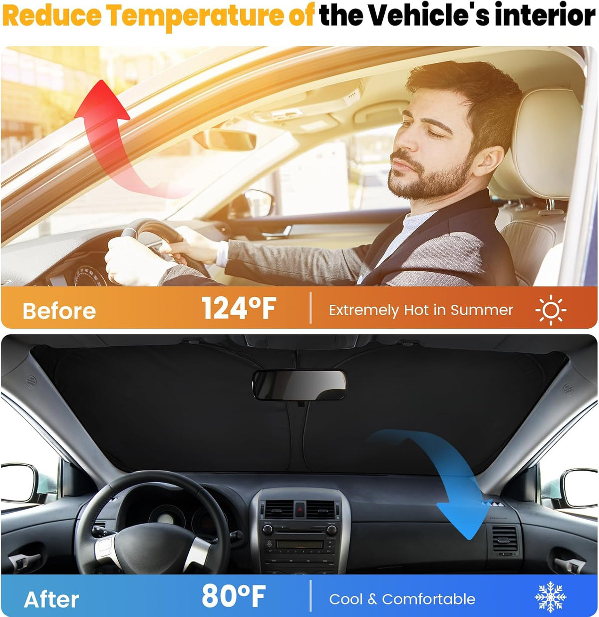 Car Windshield Sun Shade - Foldable Car Sun Shade Windshield for Front Window, Reflector Sunshade Offers Ultimate Protection for Cars Interior (55.2 x 31.5 in)