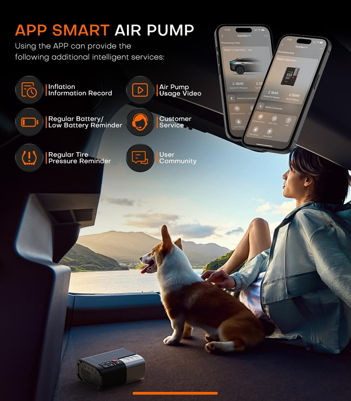 Tire Inflator Portable Air Compressor, SuperBars 3X Faster Air Pump with APP, 160PSI 48LPM Electric Tire Pump with 10400mAh Battery, 45W Faster Charging, Tire Inflator for Car SUV Pickup RV MPV Truck
