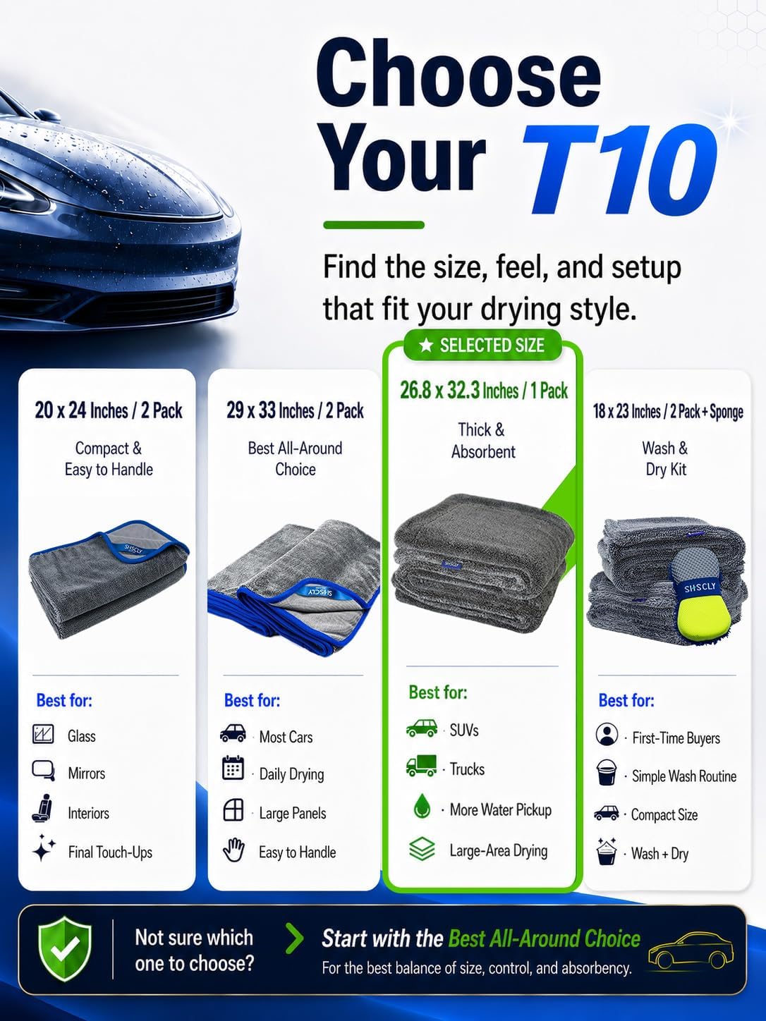 SHSCLY Compact Car Drying Towels, 2 Pack Twist Loop Microfiber Towels, Lightweight and Easy to Control, Highly Absorbent for Cars, Glass, Mirrors and Interior, 20 x 24 Inch