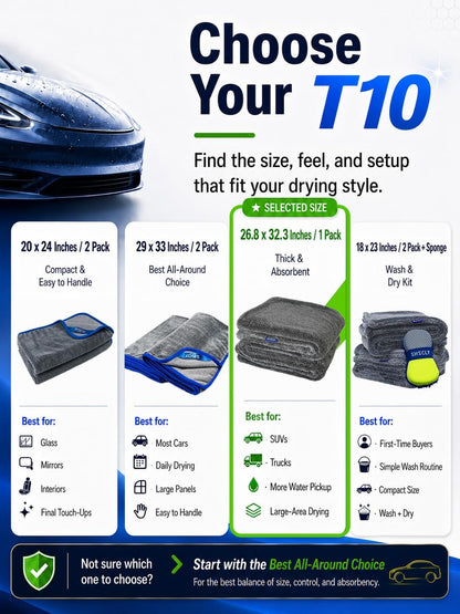 SHSCLY Compact Car Drying Towels, 2 Pack Twist Loop Microfiber Towels, Lightweight and Easy to Control, Highly Absorbent for Cars, Glass, Mirrors and Interior, 20 x 24 Inch