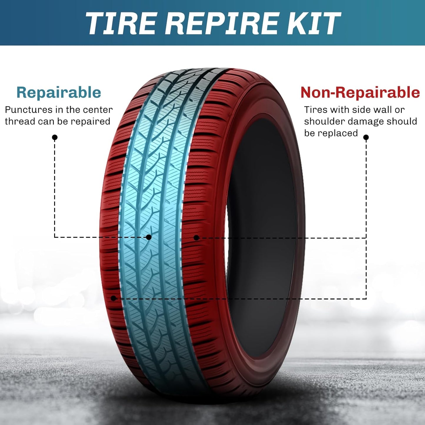 GOOACC Tire Repair Kit - 106pcs Heavy Duty Tire Plug Kit Flat Tire Puncture Repair Kit for Car, Motorcycle, ATV, UTV, RV, Tractor, Trailer