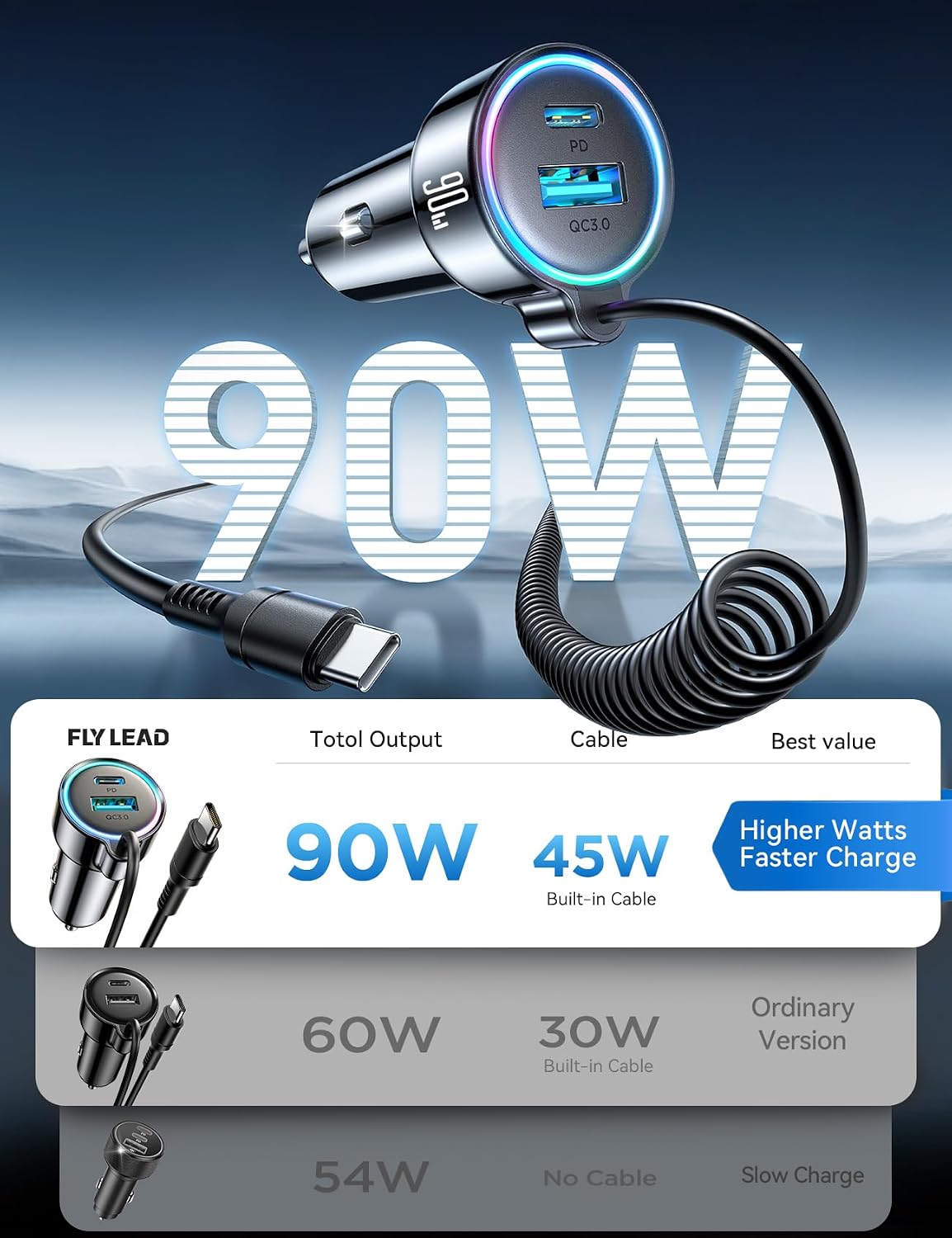USB C 90W Car Charger for iPhone 17/16 Pro Max, PD & QC3.0 w/5 ft 45W Type Coiled Cable, Fast Car Phone Charger Adapter for iPhone 17Air/15 Pro, Samsung Galaxy S26/S25/S24, Pixel 10/LG/Android, iPad