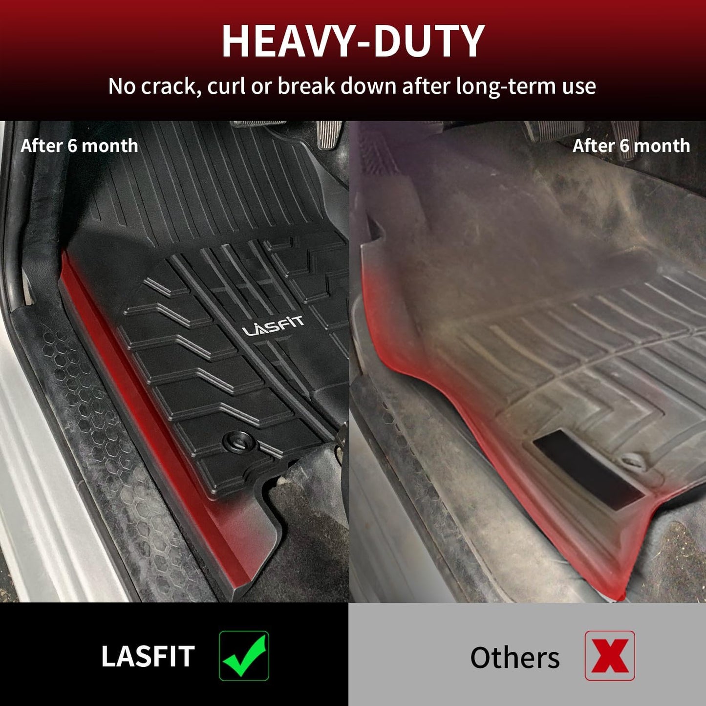 LASFIT Floor Mats for 2019-2025 2026 Ram 2500/3500 Crew Cab Bucket Seat for Carpet & Vinyl Floor (NOT fit Model with PTO Kit), All Weather TPE Custom Fit Car Mats Floor Liners 1st & 2nd Row, Black