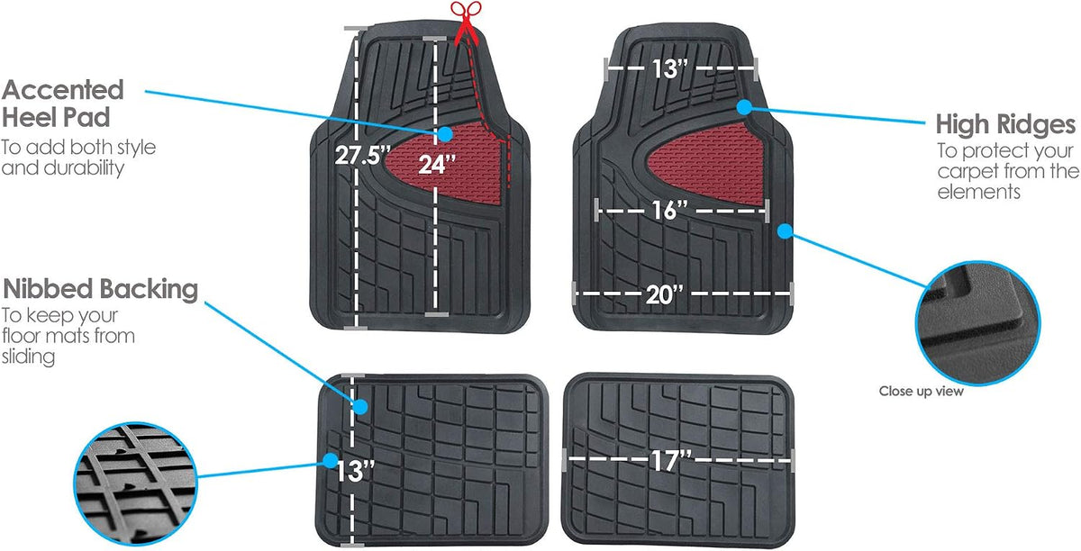 FH Group Automotive Floor Mats - Heavy-Duty Rubber Floor Mats for Cars, Universal Fit Full Set, Climaproof & Trimmable Floor Mats for Most Sedan, SUV, Truck, Black