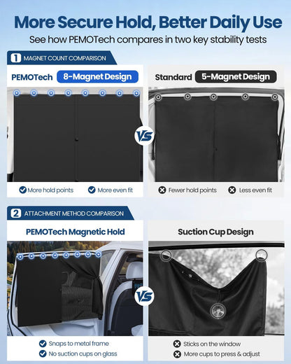 Car Window Shades, [Upgraded] 8 Strong Magnets Magnetic Side Window Sun Shade [2 Pack] - Dual Layer UV Ray Protection Car Sunshade for Baby, Kids & Pets - Universal Fit for SUV, Sedan & Trucks