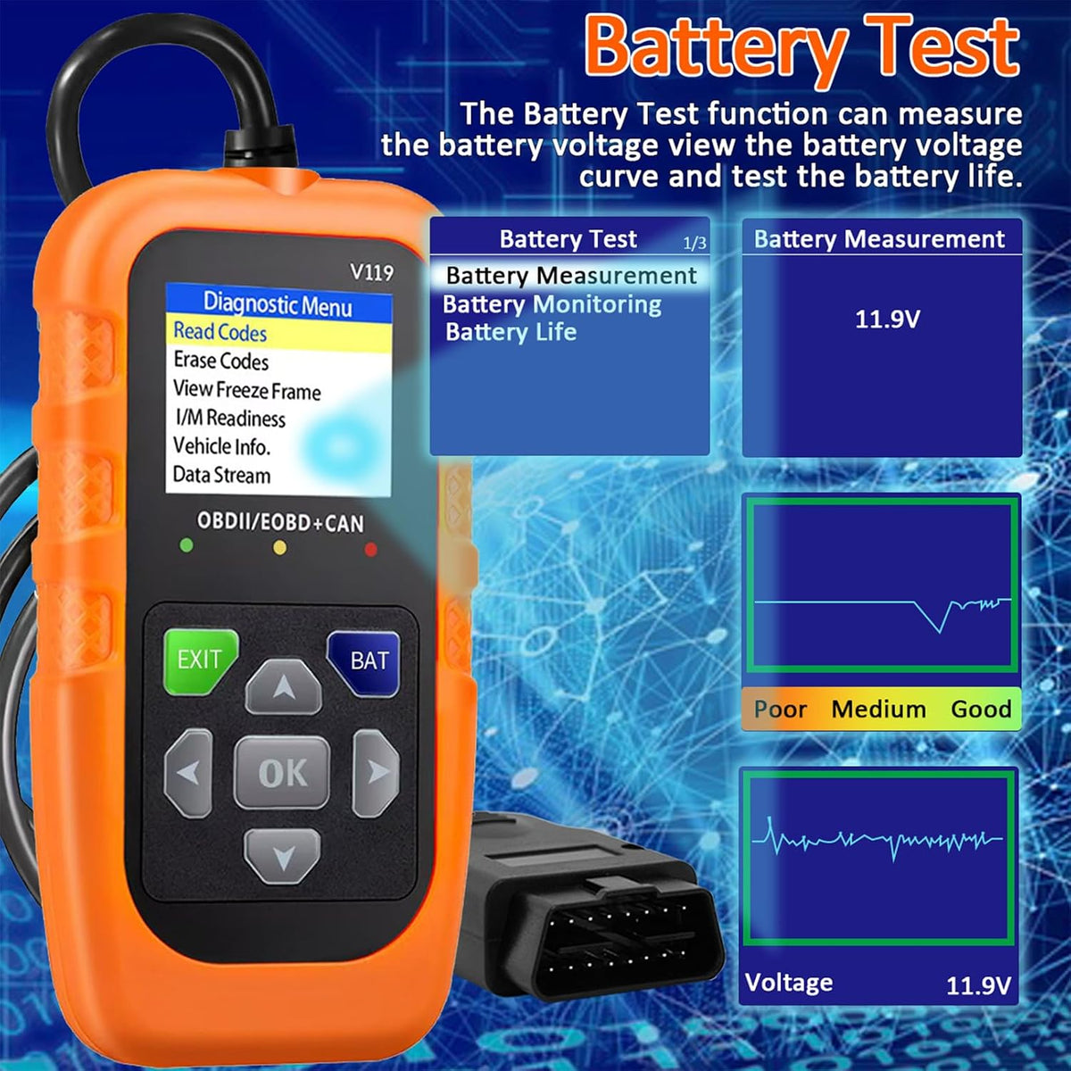 Car OBD2 Scanner Diagnostic Tool, Code Reader, Voltage Tester, Check Engine Light Fault Code, OBD2/EOBD for OBDII Protocol Car & Truck Since 1996+