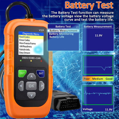 Car OBD2 Scanner Diagnostic Tool, Code Reader, Voltage Tester, Check Engine Light Fault Code, OBD2/EOBD for OBDII Protocol Car & Truck Since 1996+