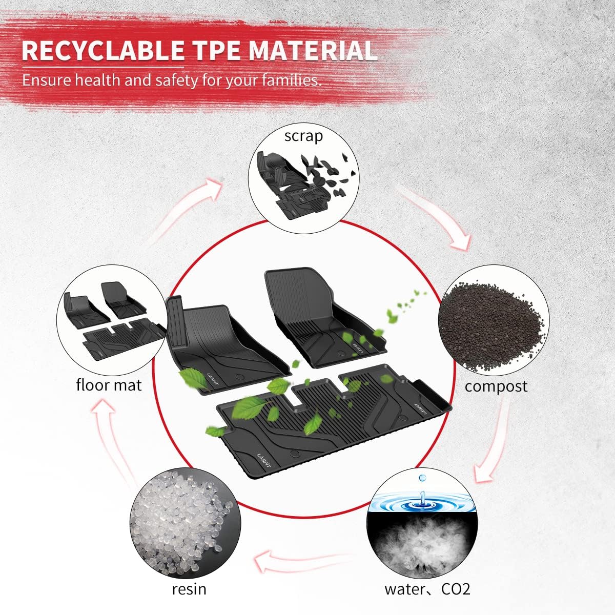 LASFIT Floor Mats Fits for Hyundai Sonata 2020-2026 (Only for FWD & Gas) & Kia K5 2021-2025 (Only for FWD) Custom Fit TPE All Weather Floor Liners Car Mats Accessories, Black