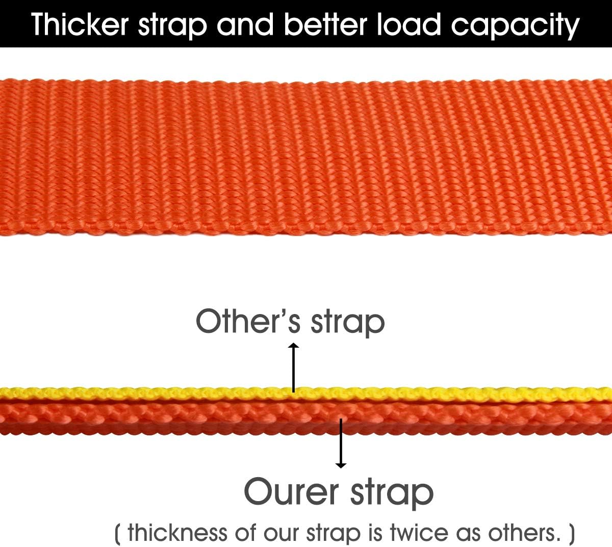Tow Strap with Hooks 2in X20Ft Recovery Strap 10,000LB Break Strengthened Towing Rope for Towing Vehicles in Roadside Emergency