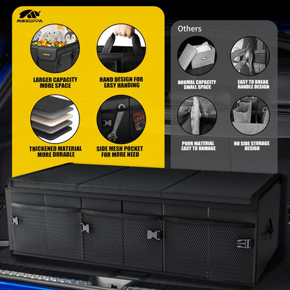 MIKKUPPA Car Trunk Organizer - 65L Collapsible Trunk Organizer with Lid, Sturdy Car Storage for SUV Auto Truck Van with Adjustable Straps and Non Slip Bottom (Black)