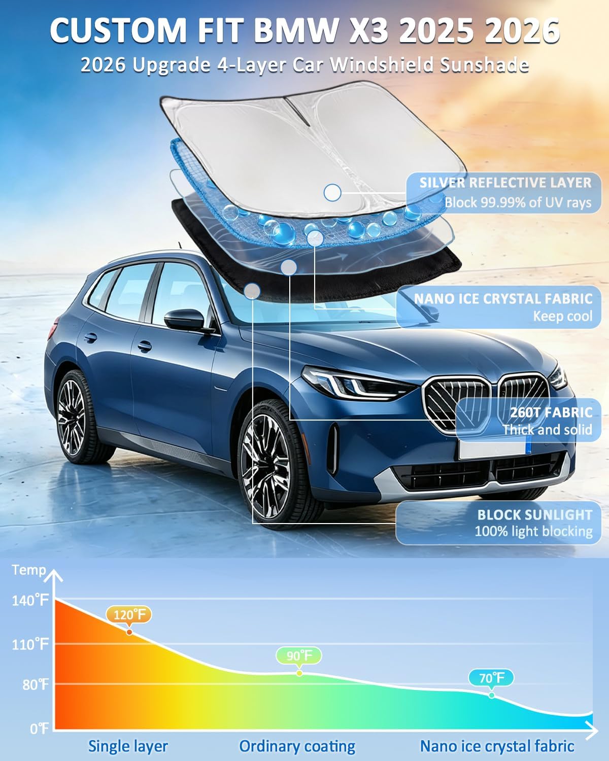 for Toyota Tacoma 2016-2023 2024 2025 2026 Sun Shade Sunshade Windshield Cover - 4 Layers Front Window Shade Custom Fit Tacoma 2Dr 4Dr Pickup Sun Visor 240T Shade Blocks UV Rays Car Accessories - Colors D