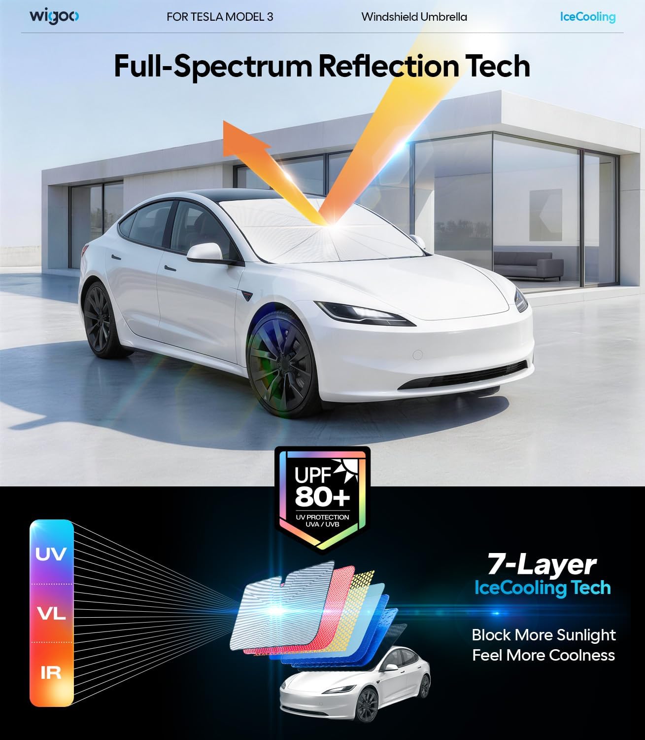 Wigoo Windshield Sun Shade Umbrella for Tesla Model Y [100% Sun Blockage, Ice Cooling Fabric] Foldable Heat Insulation Front Window Sunshade Umbrella for Tesla Model Y 2020–2026 (Juniper)