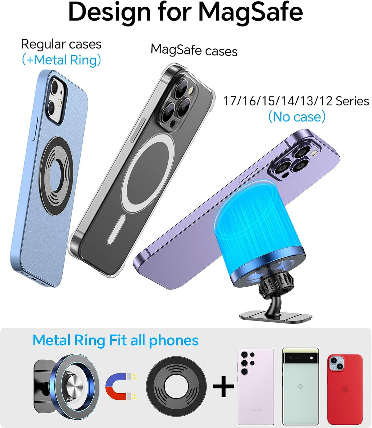 Kaistyle for Magsafe Car Mount【Strong Magnets】Magnetic Phone Holder for Car Phone Holder Mount Dash Mounted Holders Phone Holders for Your Car Accessories for Women Men for iPhone 17 Pro Max 16 15 14
