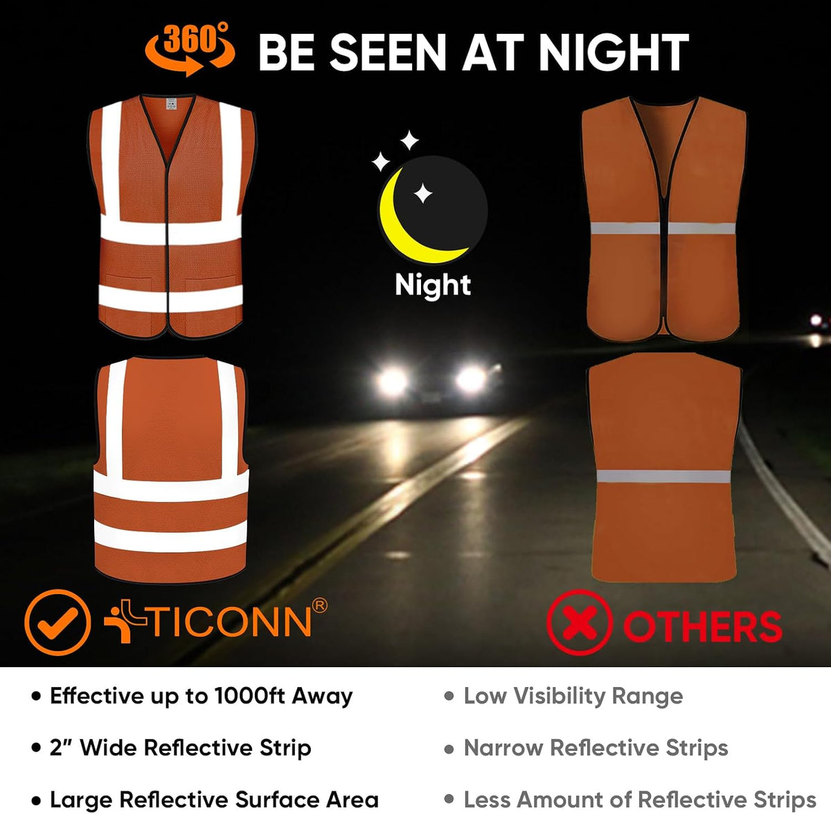 TICONN 2PK/4PK Reflective Safety Vest, High Visibility Vest with Reflective Strips for Men Women, Meets ANSI II