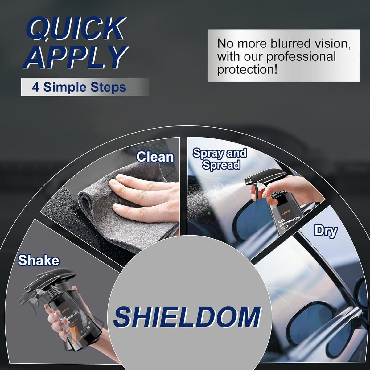 SHIELDOM Anti Fog Spray & Rain Repellent Spray for Car Windshield Glass Water Repellent Defogger Spray Waterproof Prevent Fogging for Automotive Windows Mirrors Glasses Goggles Helmets - Pack of 2