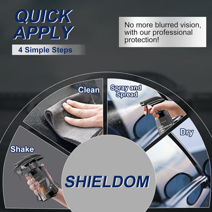 SHIELDOM Anti Fog Spray & Rain Repellent Spray for Car Windshield Glass Water Repellent Defogger Spray Waterproof Prevent Fogging for Automotive Windows Mirrors Glasses Goggles Helmets - Pack of 2