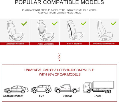 BOPUOVRE Car Seat Cover for Luxury & Comfort - PU Leather, Anti-Slip, Full Wrap Protection with Storage Pocket for Bottom Cushion - Universal Fit for 95% of Vehicles (Black,1 Piece)