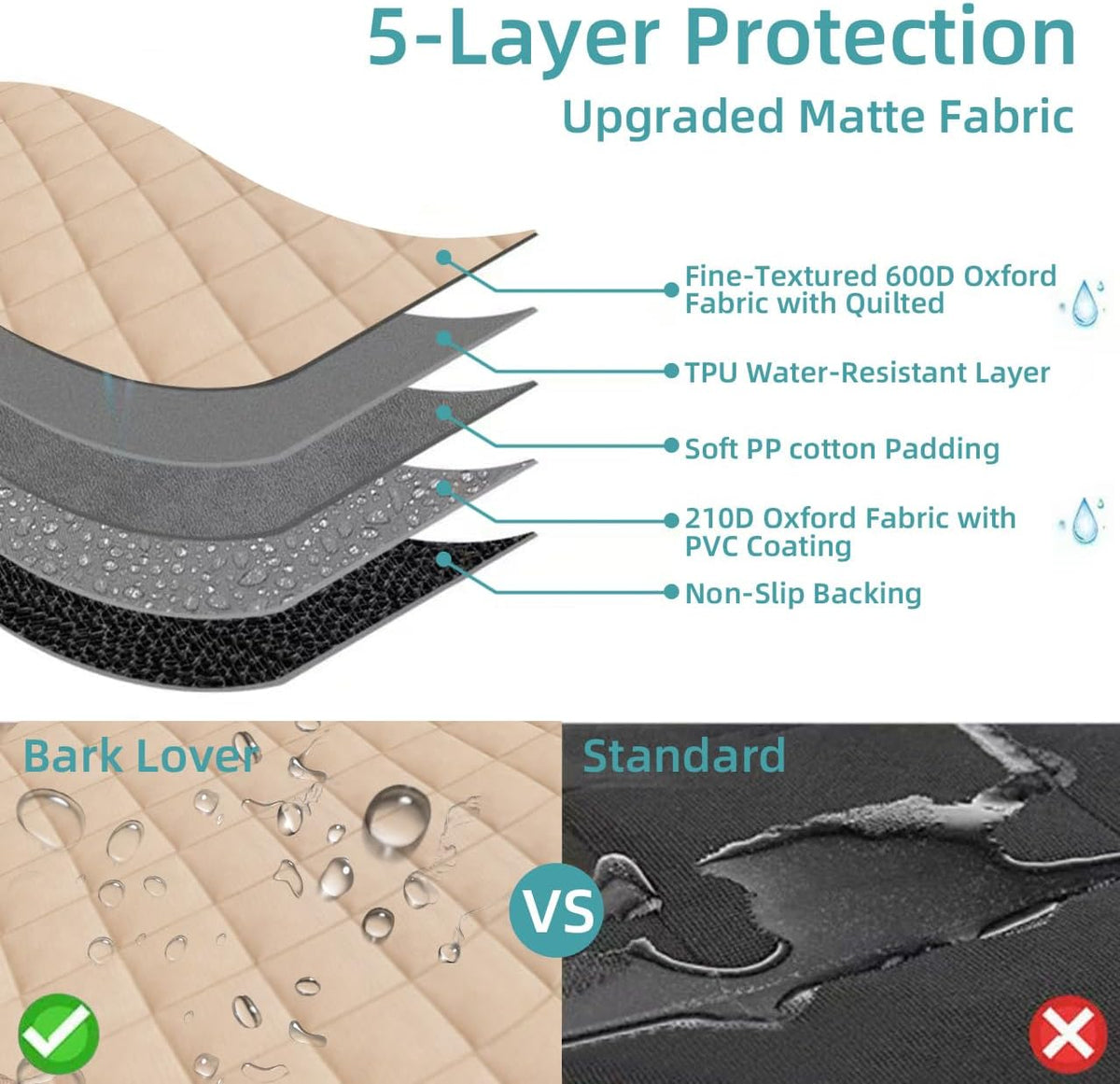Bark Lover Deluxe Dog Seat Cover for Front Seat-More Durable Waterproof Front Seat Protector, High Heat Resistant and Nonslip Front Seat Cover for Dogs Kids, Universal Size (Black,1 Pack)
