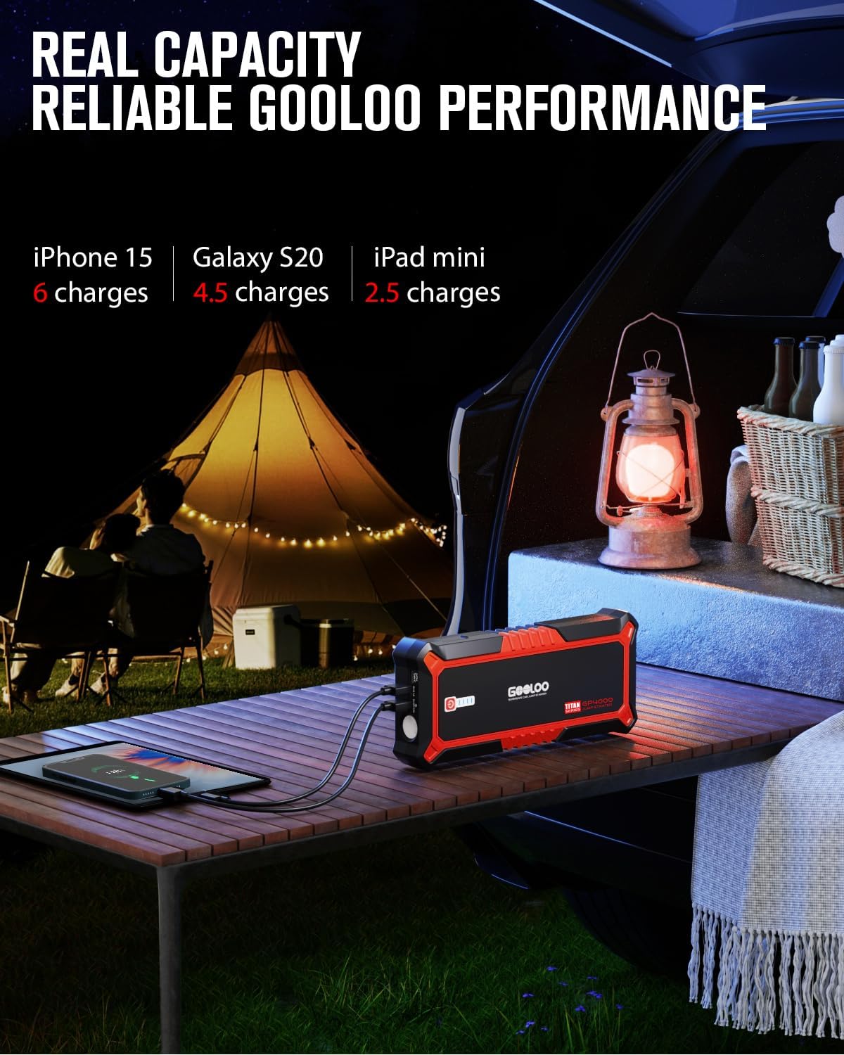 GOOLOO GP4000 Jump Starter 4000A Peak Car Starter (All Gas,up to 10.0L Diesel Engine) SuperSafe 12V Lithium Jump Box,Auto Battery Booster Pack,Portable Power Pack with USB Quick Charge and Type C Port