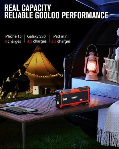 GOOLOO GP4000 Jump Starter 4000A Peak Car Starter (All Gas,up to 10.0L Diesel Engine) SuperSafe 12V Lithium Jump Box,Auto Battery Booster Pack,Portable Power Pack with USB Quick Charge and Type C Port