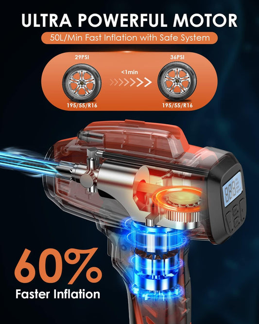 KeenPower Tire Inflator Portable Air Compressor - Super Fast - 21V Rechargeable Battery Powered Handheld 160PSI Tire Inflator, Dual Power Supply Modes, Portable Air Pump for Car Motorcycle E-Bike