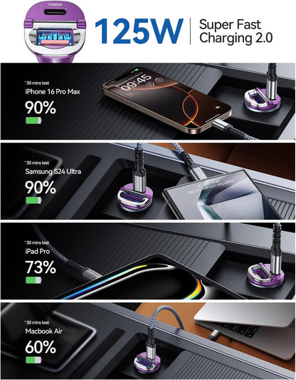 【Upgraded】 125W Car Charger USB C Super Fast Charging, [PD65W & QC60W][All Metal] MRGLAS Cigarette Lighter Car Charger, Car Electrical Accessories for iPhone 17 Pro Max iPad Samsung S26 S25 Pixel 10