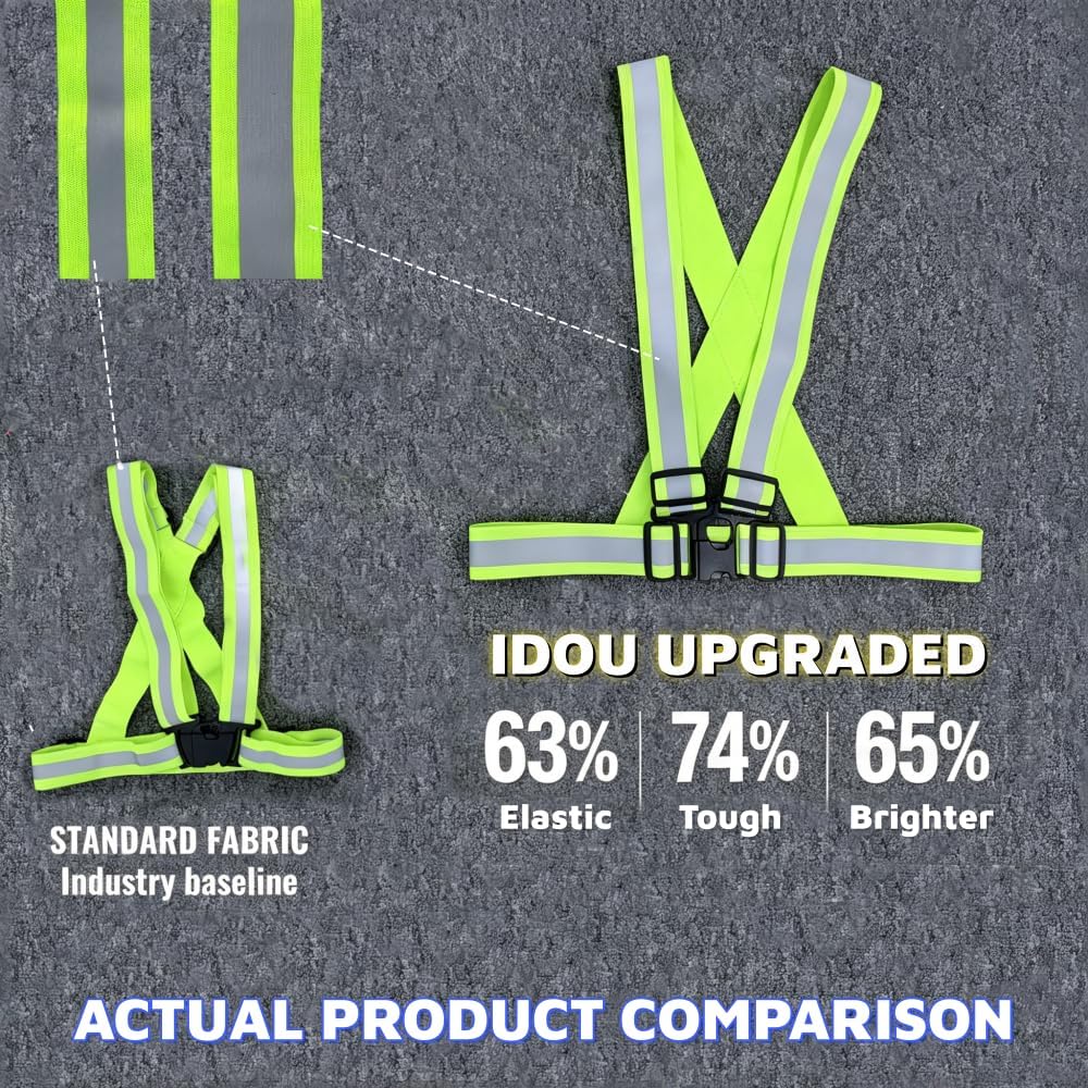 2.0 IN High Visibility Reflective Safety Strap for Construction, Running, Cycling