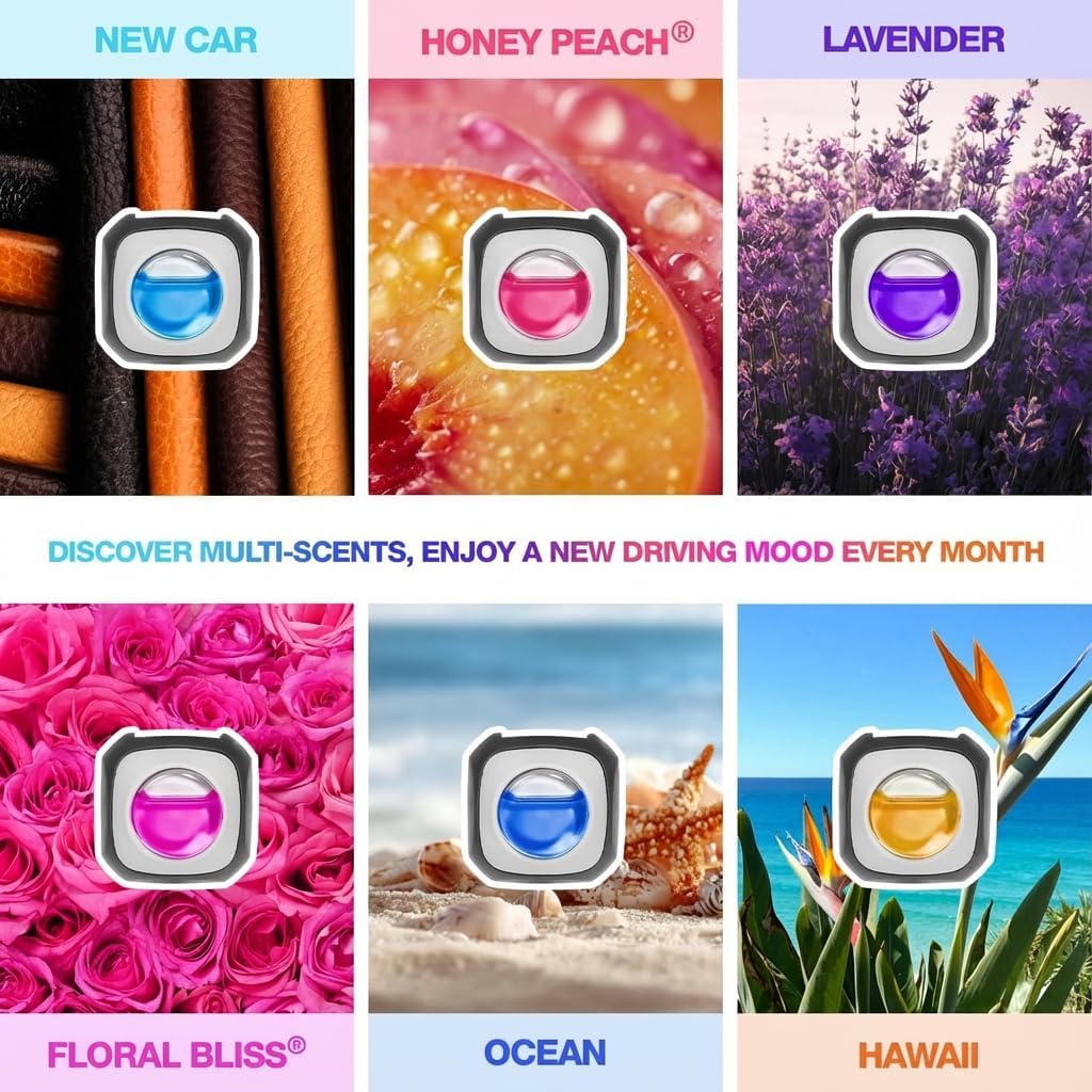 Air Jungles New Car Scent Car Air Freshener Vent Clip, 6 Count Long Lasting Up to 180 days, Natural Essential Oil Car Fragrance Accessories for Women and Men, Odor Eliminator - 4ml Each