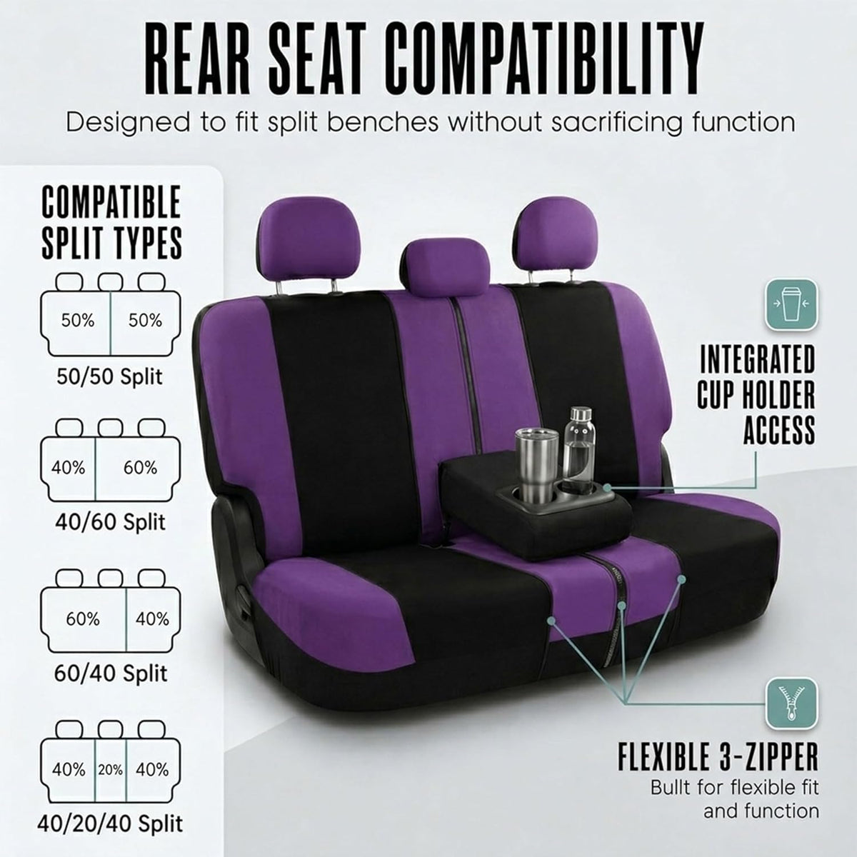 FH Group Full Set Cloth Car Seat Covers, Universal Fit Front and Split Bench Rear, Airbag Compatible, Washable for SUV, Sedan, Van - Black