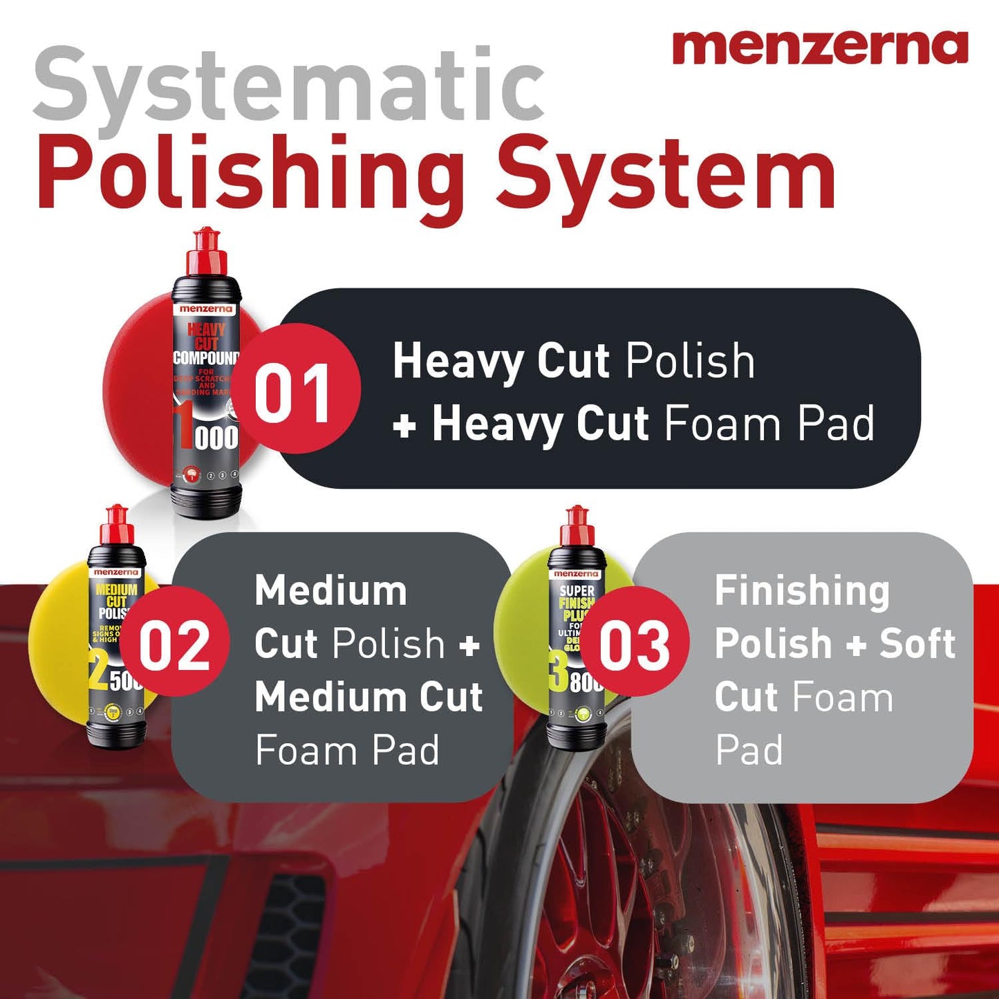 menzerna Polishing Set 8oz – HCC1000, MCC2500 & 3800 | 3-Step System for Scratch Removal, Swirl Elimination & Mirror-Like Finish