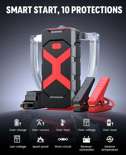 BOOKOO Car Battery Jump Starter 4000A,16000mAh Portable Battery Jumper Cables for Car 8L Gas 7L Diesel Engines,Jump Box with USB QC 3.0 PD 18W Fast Charging,3 LED Modes with SOS for Emergency Use