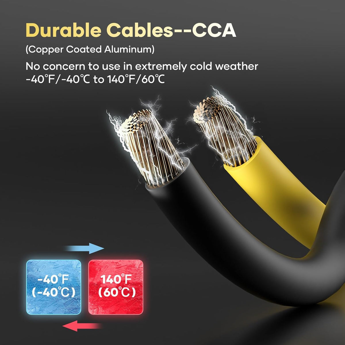 Jumper Cables for Car Battery, 8 Gauge 12 Feet Automotive Booster Cables, for Jump Starting Dead or Weak Batteries with Carry Bag