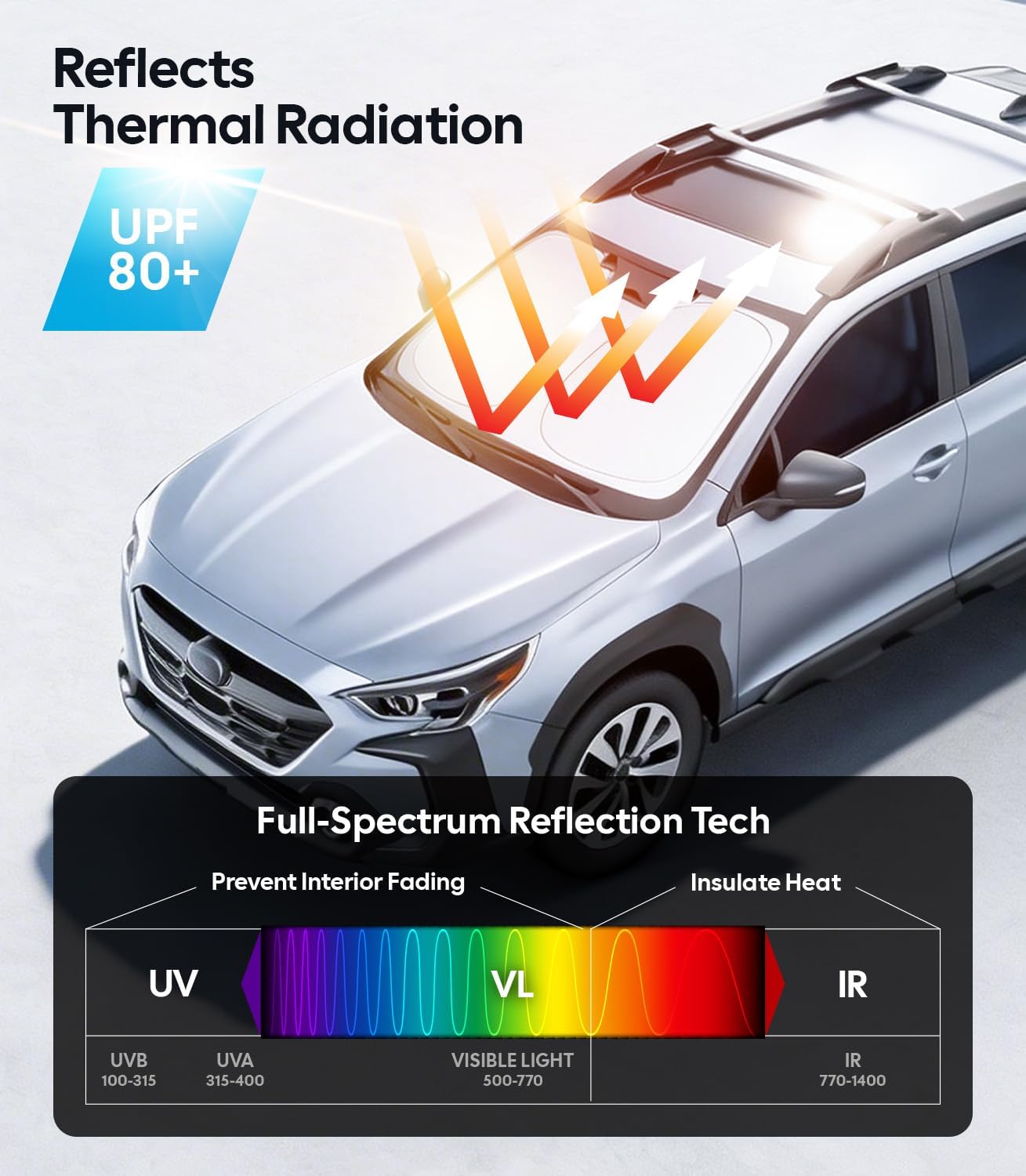 Wigoo Tesla New Model Y Accessories Windshield Sunshade [OEM Design, 100% Sun Blockage] Foldable Heat Insulation Sunshade with Storage Bag, for Model Y 2020~2026 (Juniper), Silver Coating - Colors A