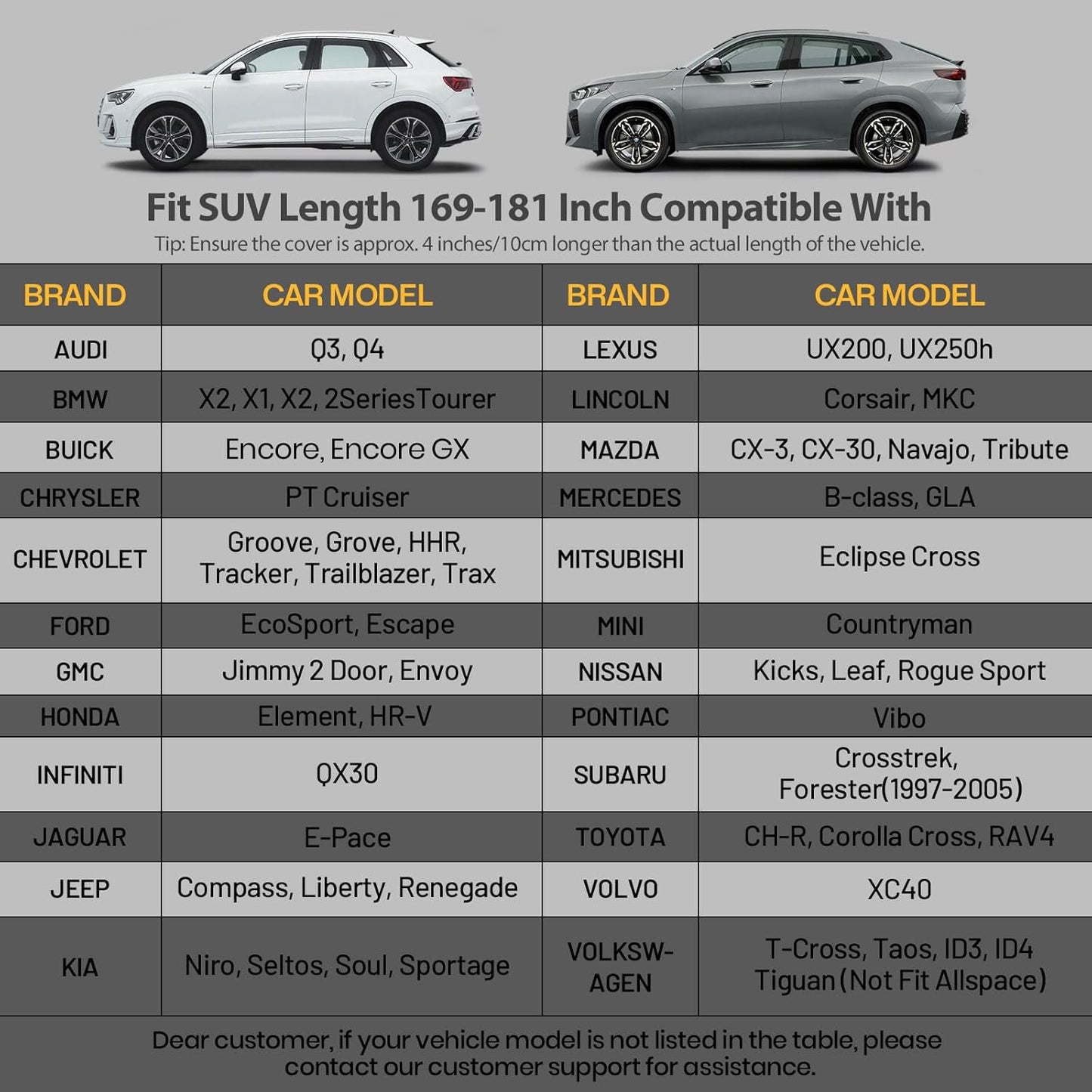 Favoto SUV Car Cover Waterproof All Weather 6 Layers Heavy Duty Car Cover for Automobiles Rain Sun Snow UV Protection with Inner Cotton Car Cover Outdoor Universal Fit for SUV (188-198 inch) Silver
