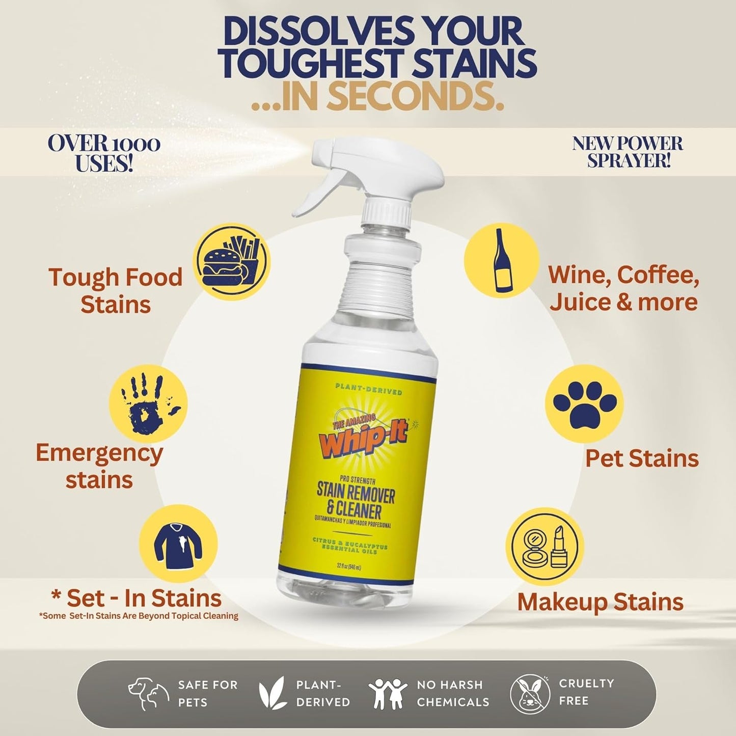 Whip It Cleaner, Multi Purpose Stain Remover Professional Strength Spray, Plant Based Enzyme Cleaner, Cleaning Food, Coffee, Wine, Baby Stains, Pet Stains, Over 500 uses, Made in USA, 32 OZ