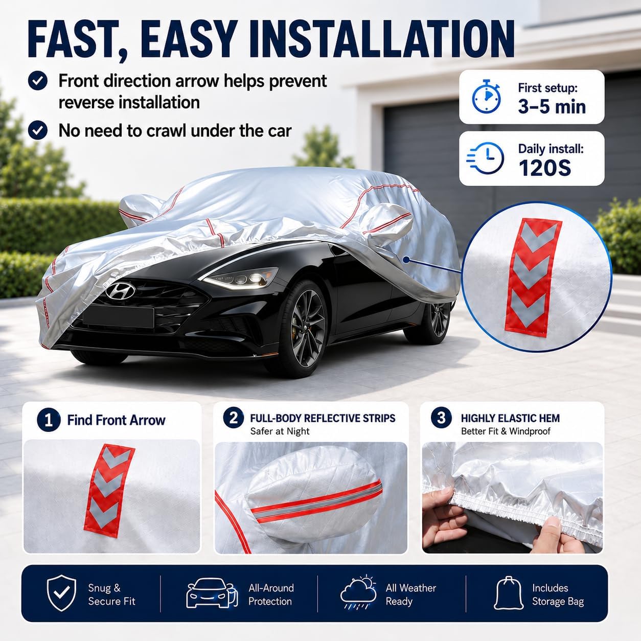 Car Cover for Sedan, Waterproof All Weather Heavy Duty, 360° Underbody Wrap Windproof Design, Quick Install Outdoor Vehicle Cover, Fits 186-193 in