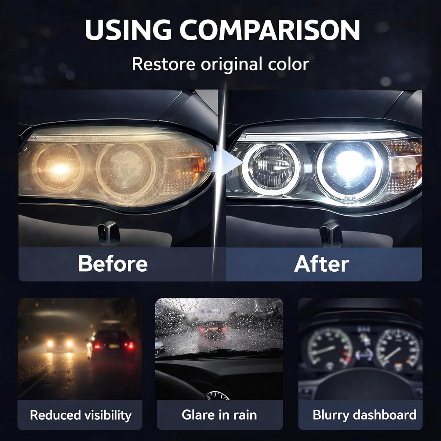 Headlight Restoration Kit Professional Ceramic Coating Headlight Cleaner for Used Car Renovation & Enhance Night Driving Safety for Families & DIY Beginners No Sanding UV Shield Lens Restorer