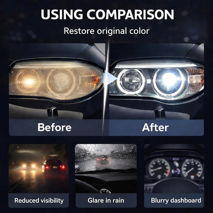 Headlight Restoration Kit Professional Ceramic Coating Headlight Cleaner for Used Car Renovation & Enhance Night Driving Safety for Families & DIY Beginners No Sanding UV Shield Lens Restorer
