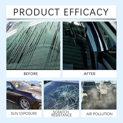 Quick Effect Car Coating Spray 2 Pack, Waterless Wash Polish, Paint Protection and Glass Cleaner