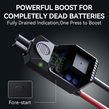 S ZEVZO ET05 Jump Starter 3000A Portable Car Jump Starter Battery Pack (7.2L Gas/ 5.5L Diesel), 51.8Wh 12V Jump Box with USB Ports, LCD Display and 3 Modes Flashlight