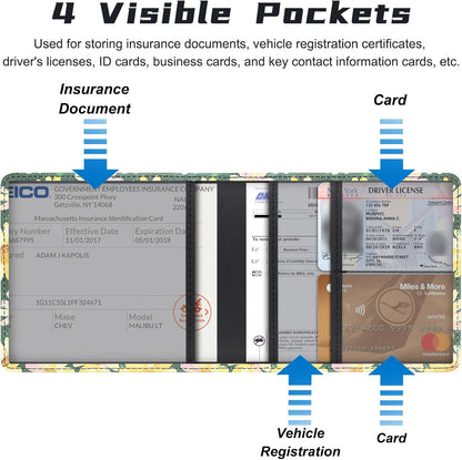 Car Registration and Insurance Holder, Premium Pu Leather Vehicle Glove Box Organizer - for Driver License, Cards & Essential Documents (L-Orange)